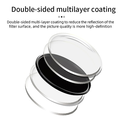 ND-filter